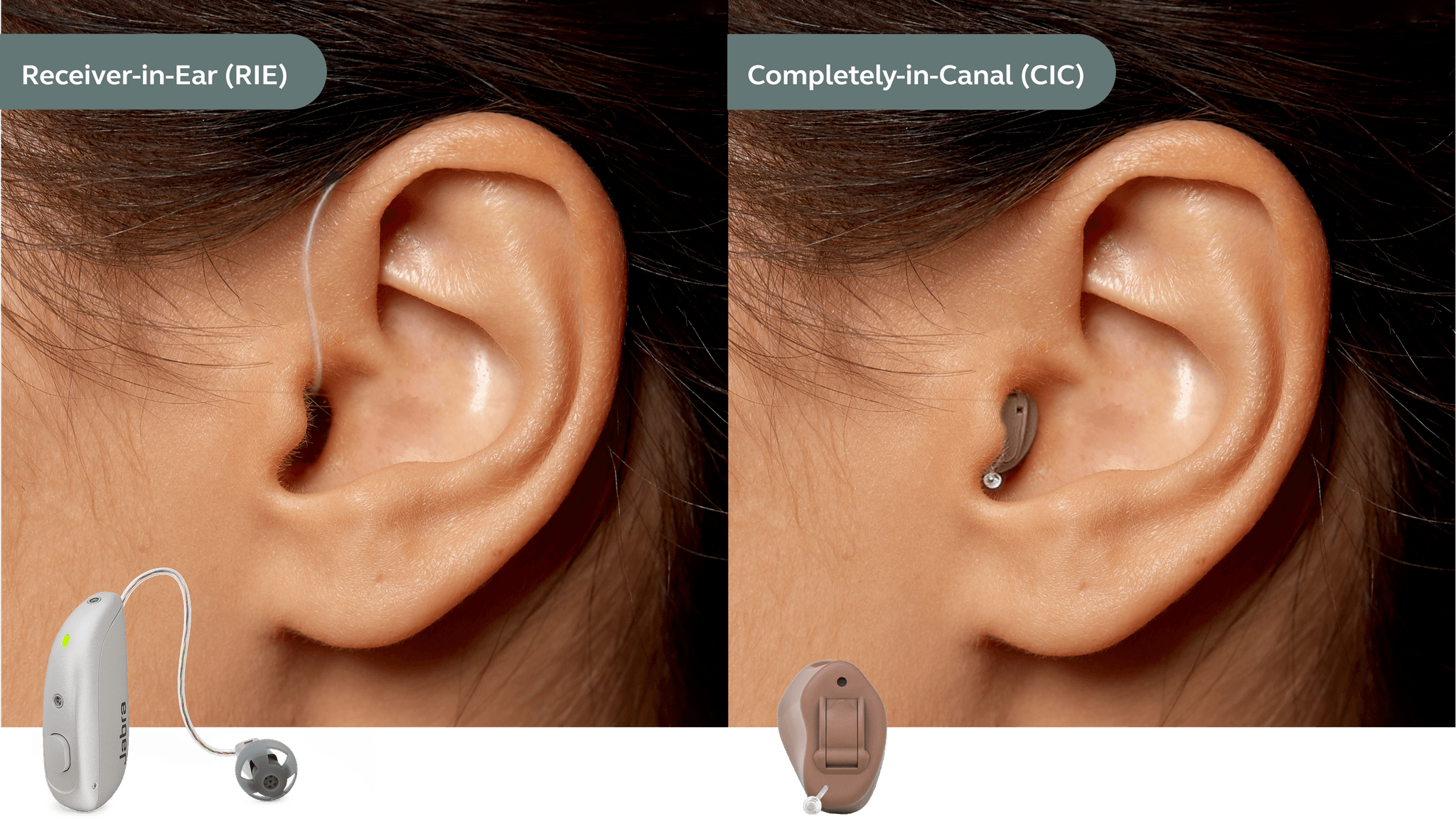 Two ears shown: one with a behind-the-ear RIE hearing aid and one with a fully in-canal CIC hearing aid.