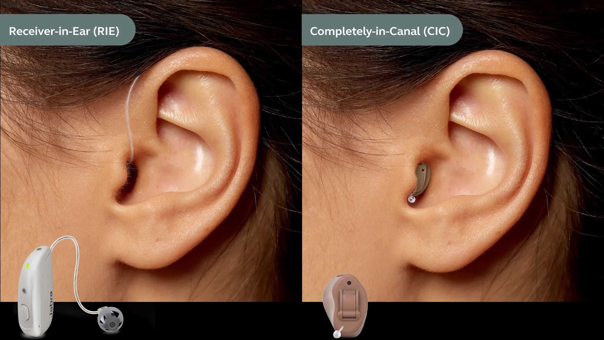 Two ears shown: one with a behind-the-ear RIE hearing aid and one with a fully in-canal CIC hearing aid.